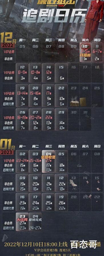 《廉政狙击》追剧日历每周几几点更新几集 廉政狙击那个平台可以看