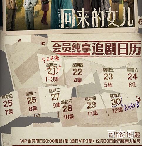 《回来的女儿》追剧日历每周几几点更新几集 回来的女儿大结局是哪天播