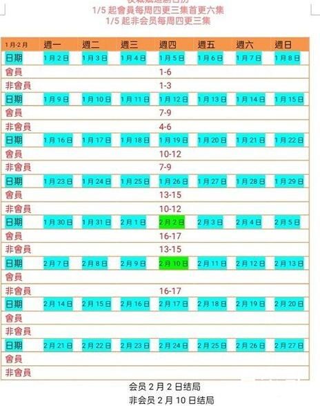 《夜城赋》首播是什么时候 《夜城赋》追剧日历每周几几点更新几集