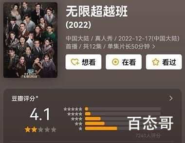 《无限超越班》豆瓣评分是多少