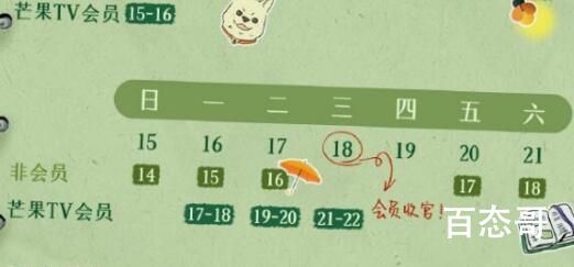 《我迟到了那么多年》追剧日历  《我迟到了那么多年》更新时间