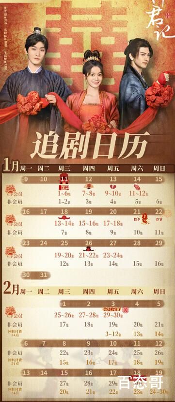 《择君记》追剧日历 《择君记》每周几几点更新几集