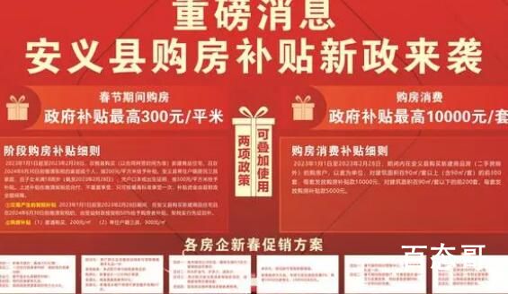 南昌安义春节购房政府补贴300元一平 这到底是怎么回事