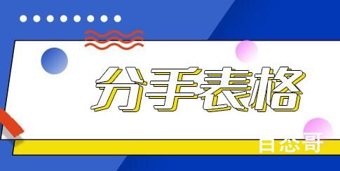 《抖音》分手表格是什么梗  《抖音》分手表格梗来自于哪里