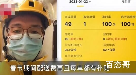 外卖小哥过年3天赚2695元 难怪现在都去送外卖了