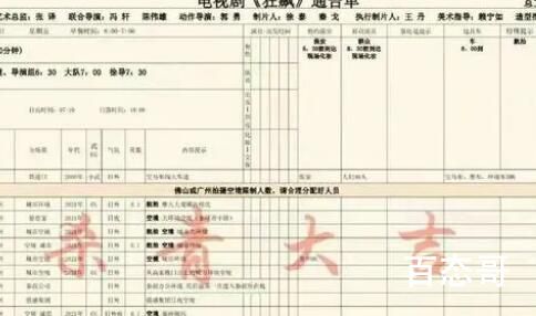 狂飙演员感谢张译:没他就没小五 张译演技可以说出神入化了