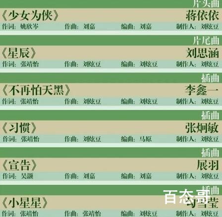 《你是我的永恒星辰》主题曲叫什么 