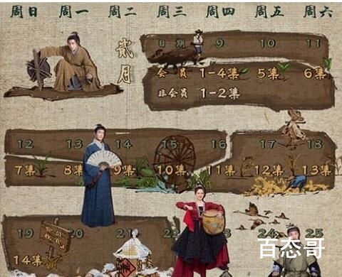 《显微镜下的大明》更新时间  《显微镜下的大明》什么时候可以看