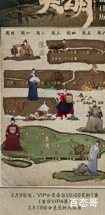 《显微镜下的大明》追剧日历每周几更新几集 显微镜下的大明那个平台可以看