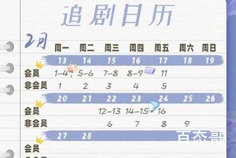 《温德瑞拉日记》追剧日历   《温德瑞拉日记》什么时候大结局