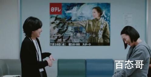 《重启人生》剧情介绍  《重启人生》是剧中剧吗