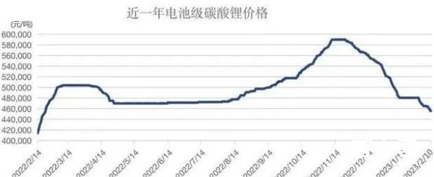 江西锂矿乱象调查:疯狂挖,全民炒 人类对物质金钱的渴望恐怖如斯！