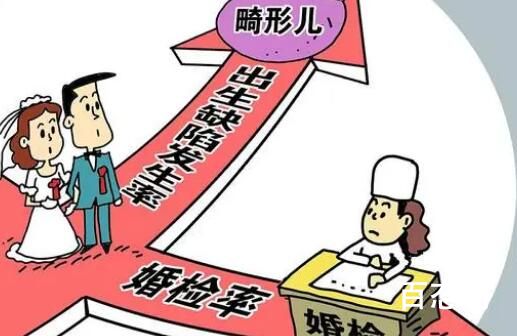 婚检应该自愿还是强制?  身体健康是对男女双方家庭的尊重！