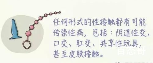 男子记性突然变差竟是感染梅毒20年 男人要自尊自爱洁身自好！
