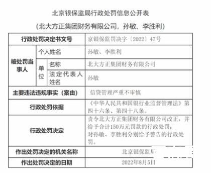 北大方正集团财务公司进入破产程序 背后的真相让人惊愕