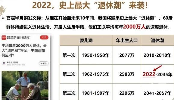 未来10年我国将迎来最大“退休潮” 最尴尬的是40－55岁的没人要没人关心