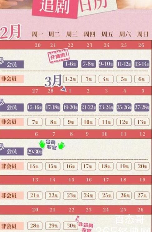 如何在无脑霸总漫里艰难求生更新时间