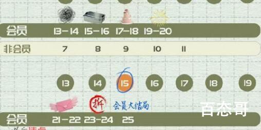 曾少年之小时候更新时间