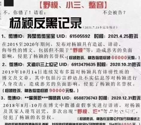Angelababy诉香港娱记朱皮获赔 1万的成本给自已打了一亿的广告