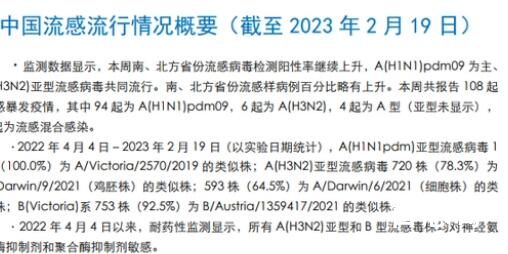 北京流感活动明显上升 甲流占99% 背后的真相让人始料未及