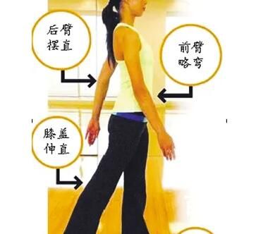 今日你真的会走路吗是啥意思 你真的会走路吗是什么梗