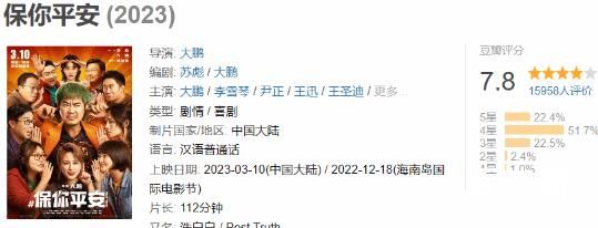 大鹏新片《保你平安》豆瓣评分多少