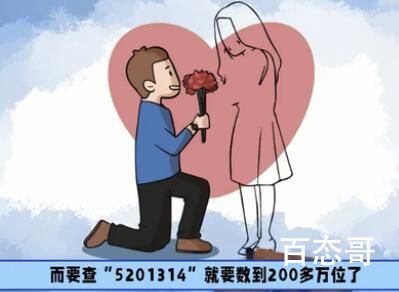 每个人的生日都能在圆周率中找到 是个无限不循环数都会包含每个人的生日吧 