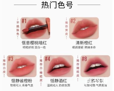 clio唇釉好用吗
