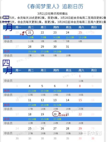 春闺梦里人在哪里可以看