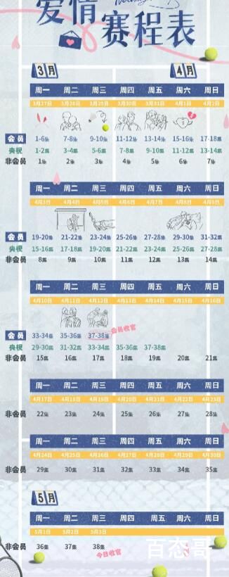 《爱情而已》追剧日历每周几更新几集 爱情而已几点更新