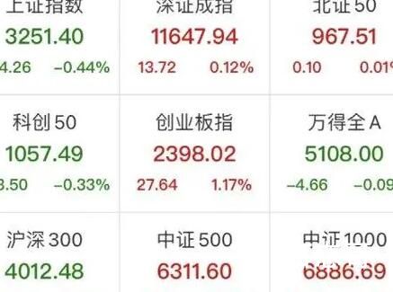 媒体:马云已回国内 相信马云会有更大创新！