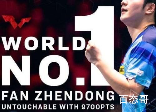 樊振东连续三年世界排名第一  樊振东获得直通世乒赛的资格