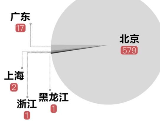 544起侵权官司葛优几乎全胜  背后的真相让人始料未及