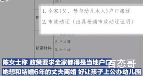 上海父母因3岁儿子转学想离婚 不离婚就要出十几万上私立幼儿园
