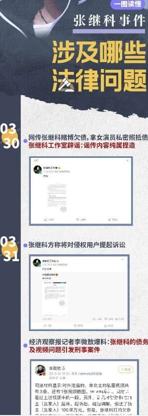 中国乒协相关人士证实张继科已退役 没出事情没退役出事后火速退役？ 