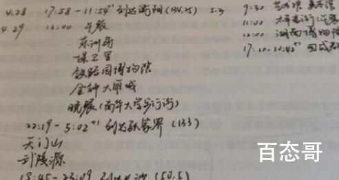 大学生兴起特种兵式旅游 说白了年轻人就是穷游