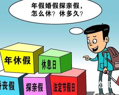 每周“做四休三”能否实现? 工资不降可以考虑 