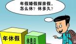 每周“做四休三”能否实现? 背后的真相让人始料未及