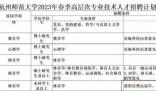 大学招聘体育老师 要求得过奥运冠军 但是这个难度会不会有点大啊？