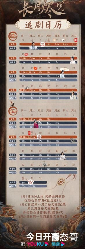 《长月烬明》追剧日历每周几更新几集 《长月烬明》播出时间