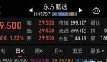 东方甄选奖励7.75亿 董宇辉或在其中 一个快要倒闭的公司混成这样也不容易啊