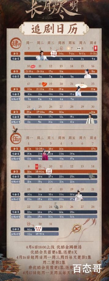 《长月烬明》最新追剧日历更新