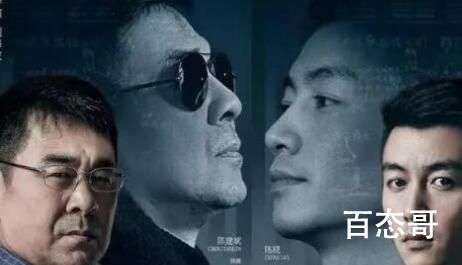 《尘封十三载》现实中有真实的案件吗 《尘封十三载》白晓芙和卫峥嵘是啥关系