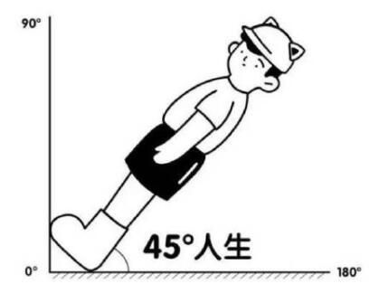 《抖音》45度青年是什么意思 45度青年梗出自于哪里
