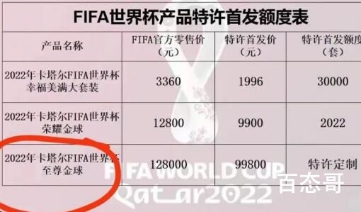 9万多梅西签名球送丢 快递或赔90元 有好东西不要发物流或快递