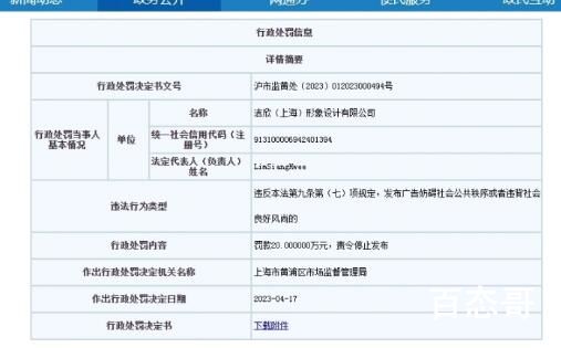 脱毛广告用猩猩对比女性 被罚20万 强烈抗议歧视大猩猩 