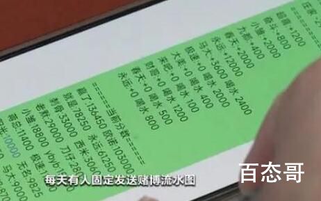 高三六班微信群牵出1.6亿赌博案 背后的真相让人震惊