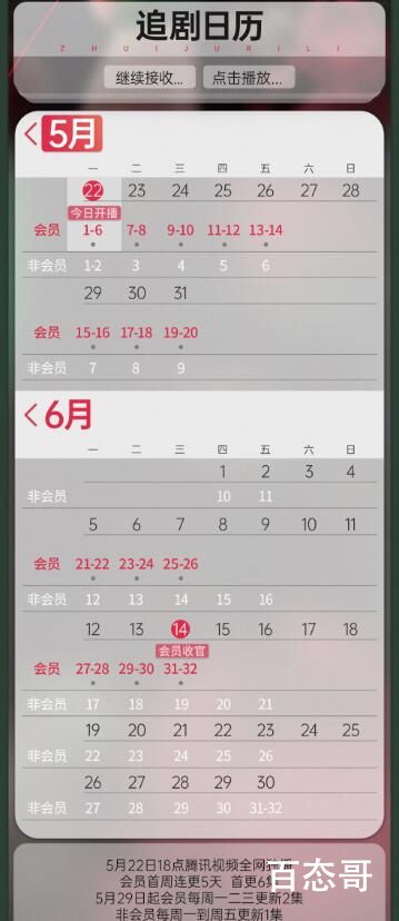 三分野主演是谁
