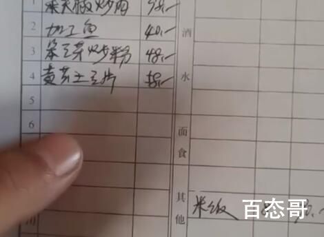 顾客就餐遇账单刺客8碗米饭要价90 6人量的饭起卖涉嫌强迫消费