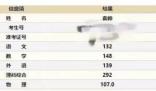 711分考生妈妈:别把精力全投给孩子 这是一个披荆斩棘的过程没有人可以给你铺路